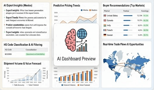 Dashboard Preview